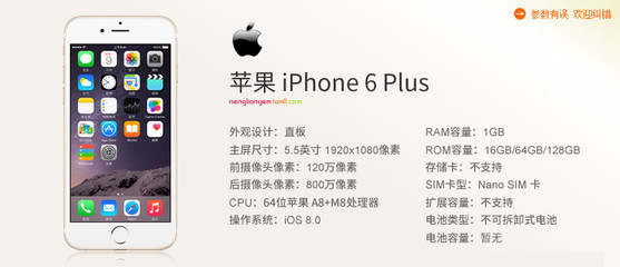 iphone6plus尺寸(iphone6plus尺寸和iphone7plus一样吗)