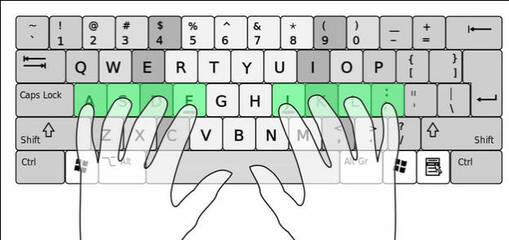 初学者电脑键盘打字手法(电脑键盘学打字的窍门)
