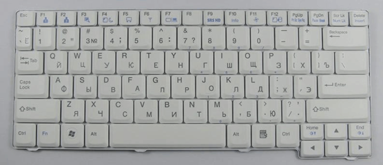 键盘打字的正确手法(键盘打字的正确手法图示)