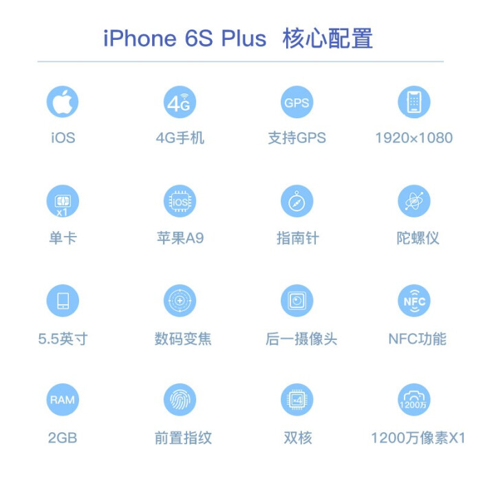 iphone6splus运行内存(6splus 运行内存)