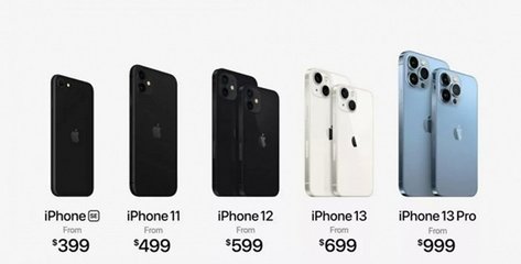 iphone13尺寸参数(iphone13尺寸分别是多少)