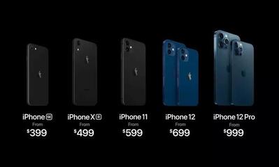 苹果iphone10多少钱一部(苹果iphone10多少钱一部2021年)