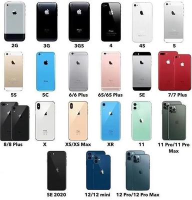 iphone6s上市价格(iphone6s上市价格多少)