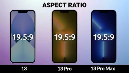 iphone13屏幕尺寸(iphone13屏幕尺寸多少厘米)
