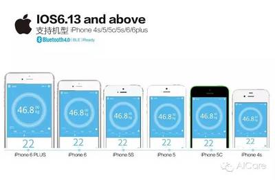 苹果4s现在多少钱一部(苹果4s多少钱一部手机刚出的时候)
