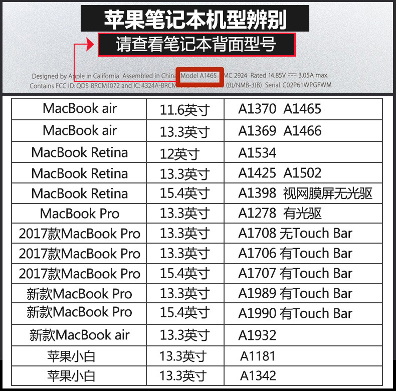 macbookpro全部型号对比(mac book pro型号大全)