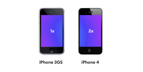 iphone3gs(iphone3gs电池容量)