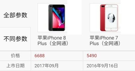 iphone8上市价格(iphone 8上市价格)