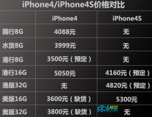 iphone4s免费id号大全(苹果四代id免费)