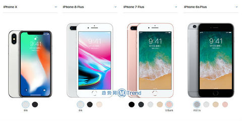 iphone6splus尺寸大小(iphone6splus尺寸规格)