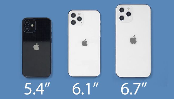 iphone12四款机型对比(iphone12三款机型对比)