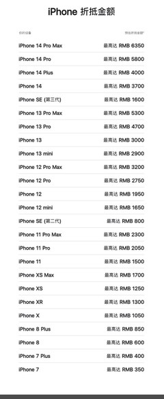 苹果8价格(苹果8价格表官网报价256g)