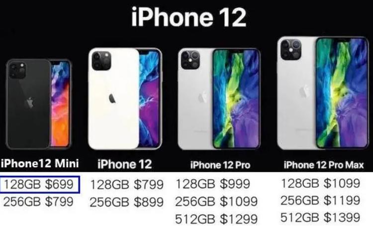 苹果12手机图片及价格(iphone12手机图片及价格)