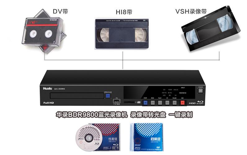 硬盘录像机(硬盘录像机怎么连接摄像头)