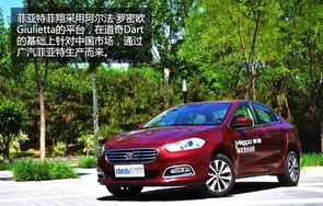 菲翔二手车建议购买吗(菲翔二手车2012款进口的)