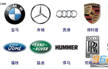 所有汽车名称大全(所有汽车名称大全列表)