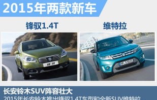 2023铃木即将上市新车(2023铃木即将上市新车)
