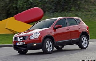 东风日产逍客车图片(东风曰产逍客价格与图片)