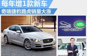 奇瑞捷豹路虎多少钱一辆(奇瑞捷豹路虎多少钱一台)