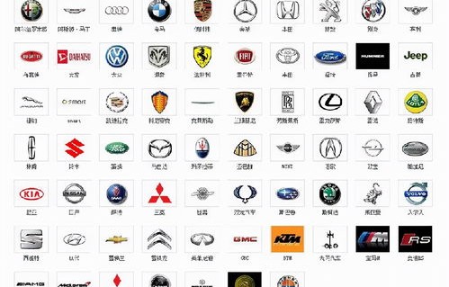 上汽集团汽车品牌(上汽集团汽车品牌车标图片)