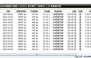 购车计算器汽车之家(2020年购车计算器汽车之家)