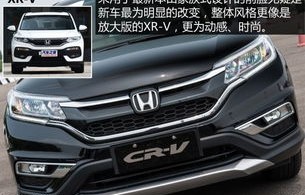crv属于什么档次(crv最新价格及优惠)