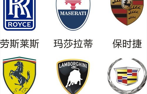 汽车标志图片大全及名称(汽车标志图片大全及名称价格)