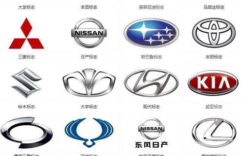 常见车标图片及名称(常见车标图片及名称价格)