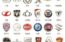 各种车标志图片及名字(各种车标志图片及名字 图案)