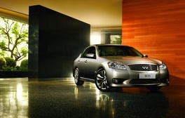 英菲尼迪m35(英菲尼迪m35改装)