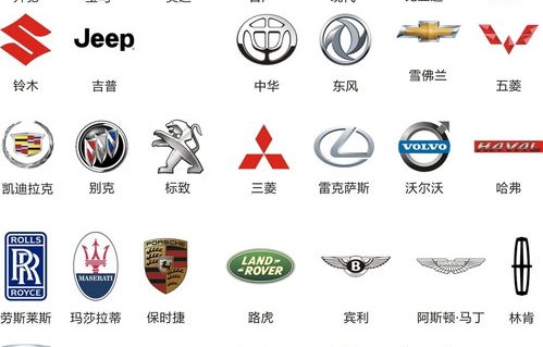 国产车的车标志大全(国产车标志大全 图案 牌子)