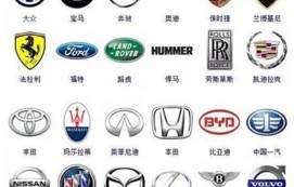 100个常见车标国产车(100个常见车标 国产)