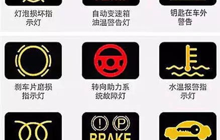 汽车故障灯一览表(别克汽车故障灯一览表)