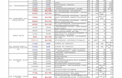 二手车估价计算公式(二手车估价的公式是怎样的)