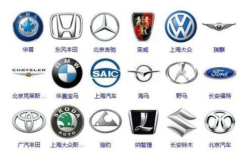 汽车标志大全图(汽车标志大全图片)