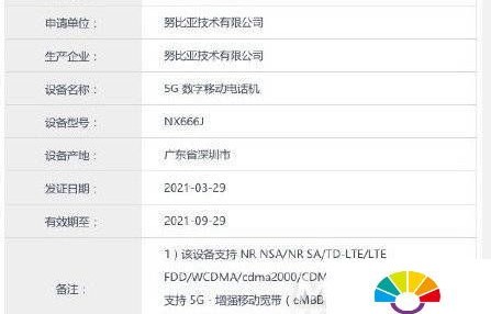 红魔6r(红魔6r屏幕尺寸)