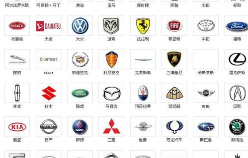 汽车标志图片大全及名(汽车标志图片大全及名称 种类)