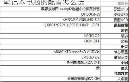 台式电脑配置清单及价格表(6000元台式电脑配置清单及价格表)
