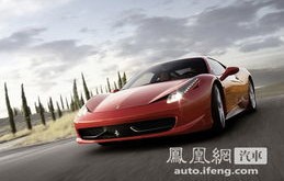 法拉利车型及价格(法拉利车型及报价)