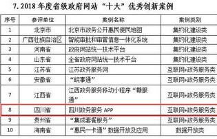 汽车评估价格查询软件(车价评估网站哪个准)