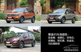 景逸x5多少钱一辆(景逸x52020款)