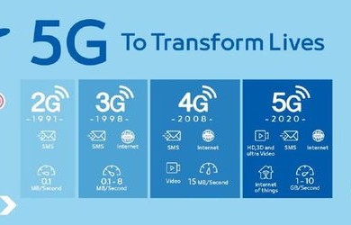 三星T310，技术革新与用户体验的完美结合