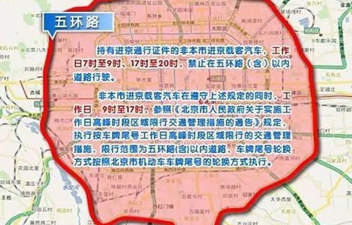 北京尾号限行(北京尾号限行范围包括通州)