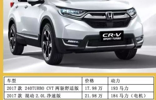 本田建议买的三款车(丰田建议买的三款车)