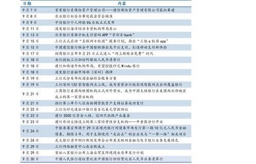 神州租车网价目表2023(神州租车网价目表2023云南)