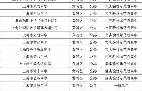 奔驰所有车型一览表(奔驰系列所有车型名称)