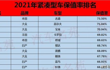 国产车排名一览表(国产车排名一览表图片)
