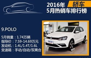 5万左右的车排行榜前十名(5万落地最热销十款车)