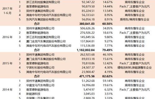 2020本田思域新款图片(2020本田思域新款图片及价格)