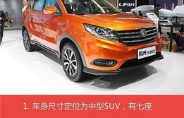 东风新款suv价格及图片(东风新款系列汽车报价及图片)